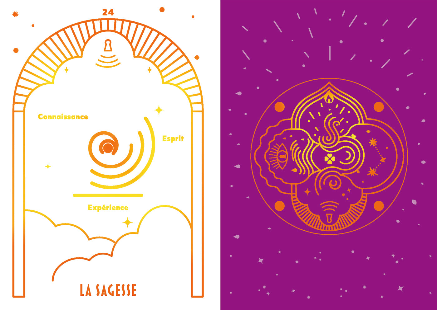 ORACLE DES PORTES DE CONSCIENCE